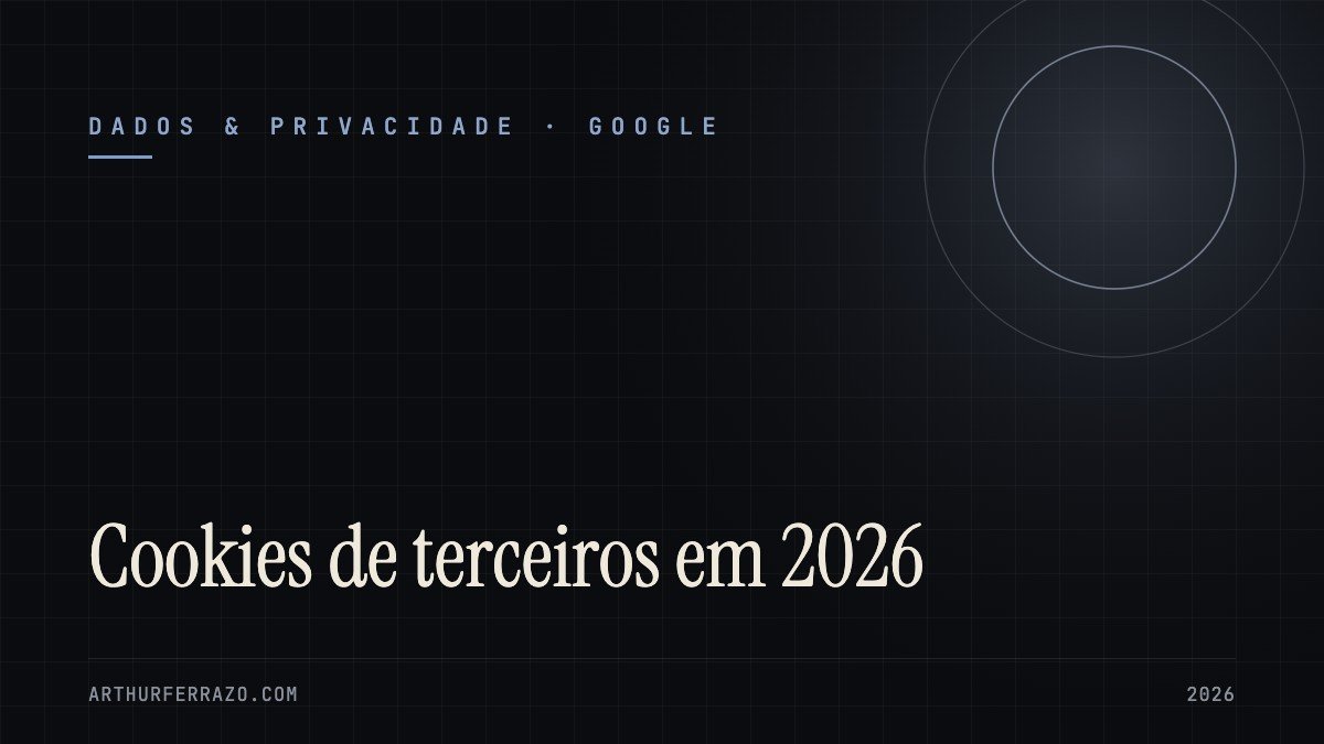 Capa do guia: Cookies de terceiros em 2026