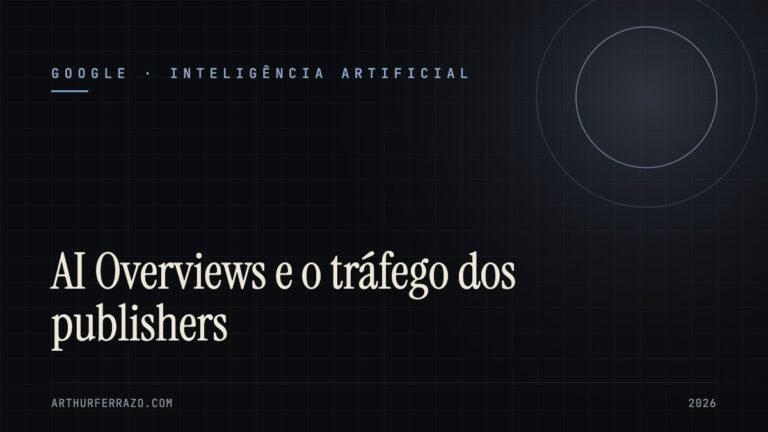 Capa do guia: AI Overviews e o tráfego dos publishers