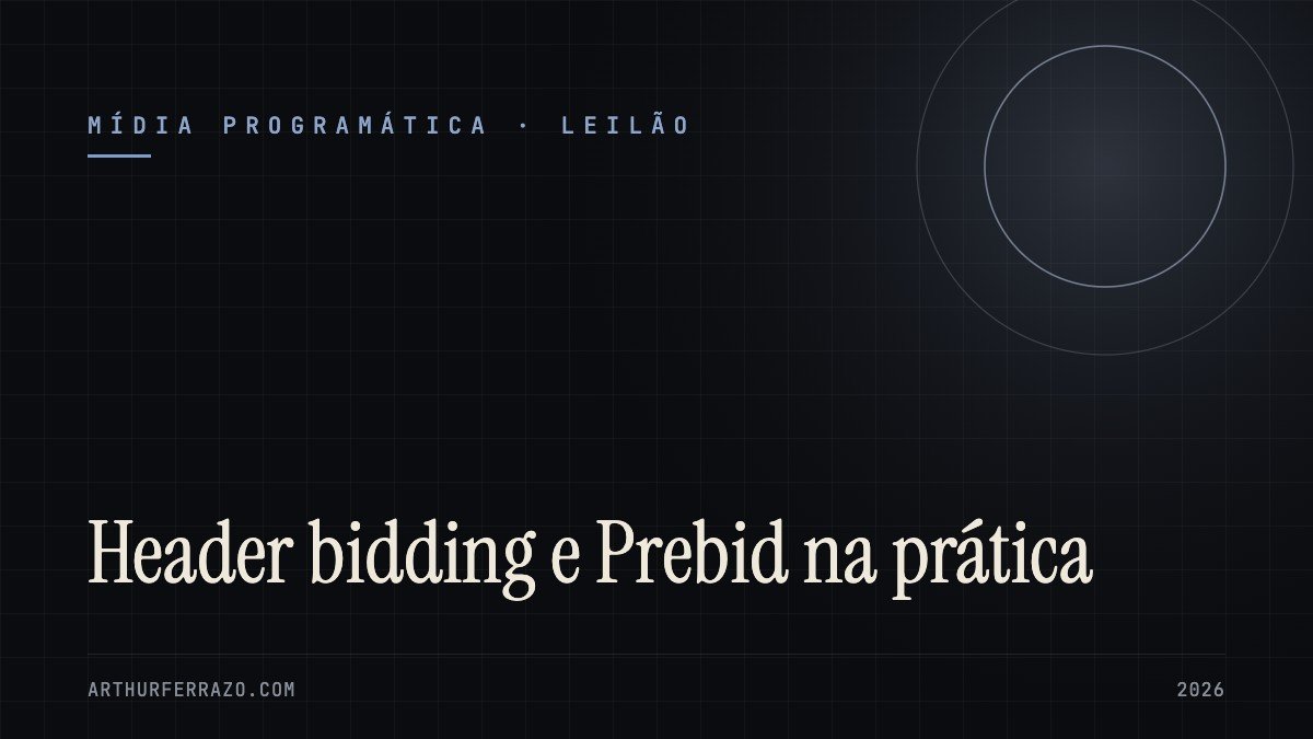 Capa do guia: Header bidding e Prebid na prática