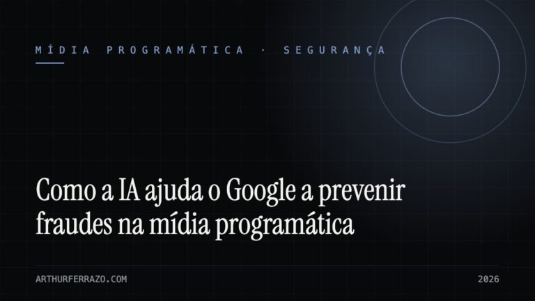 Ilustração: como a inteligência artificial do Google previne fraudes na mídia programática