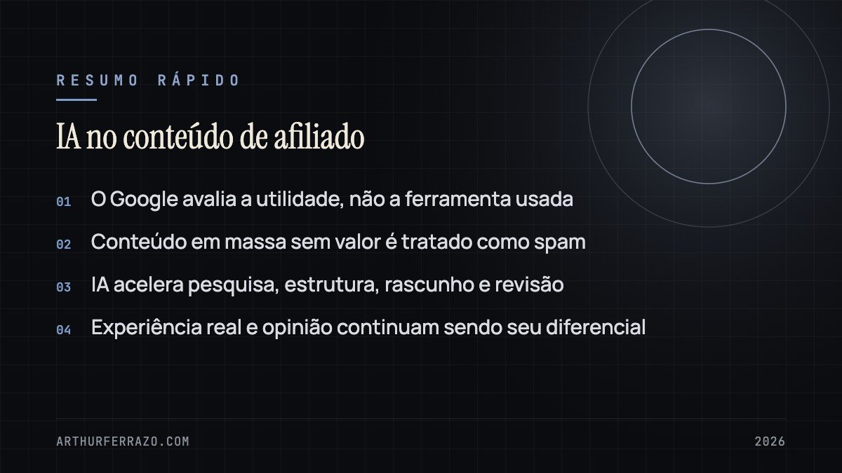 Resumo visual: IA no conteúdo de afiliado