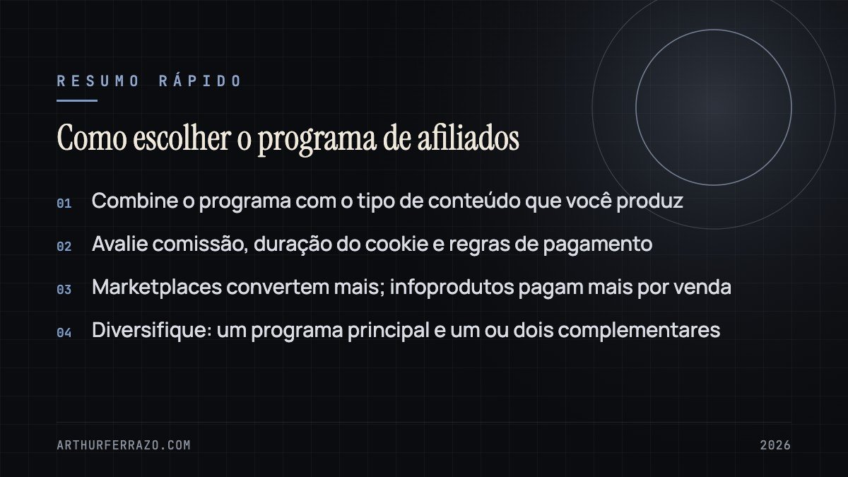 Resumo visual: Como escolher o programa de afiliados