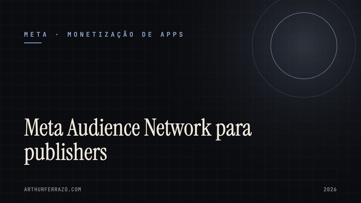 Capa do guia: Meta Audience Network para publishers